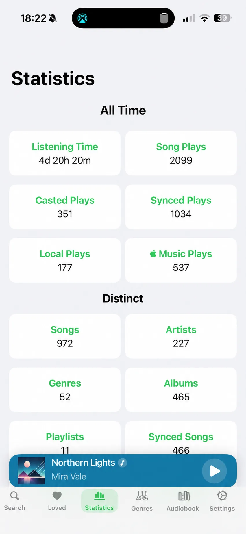 Statistics for everything you play